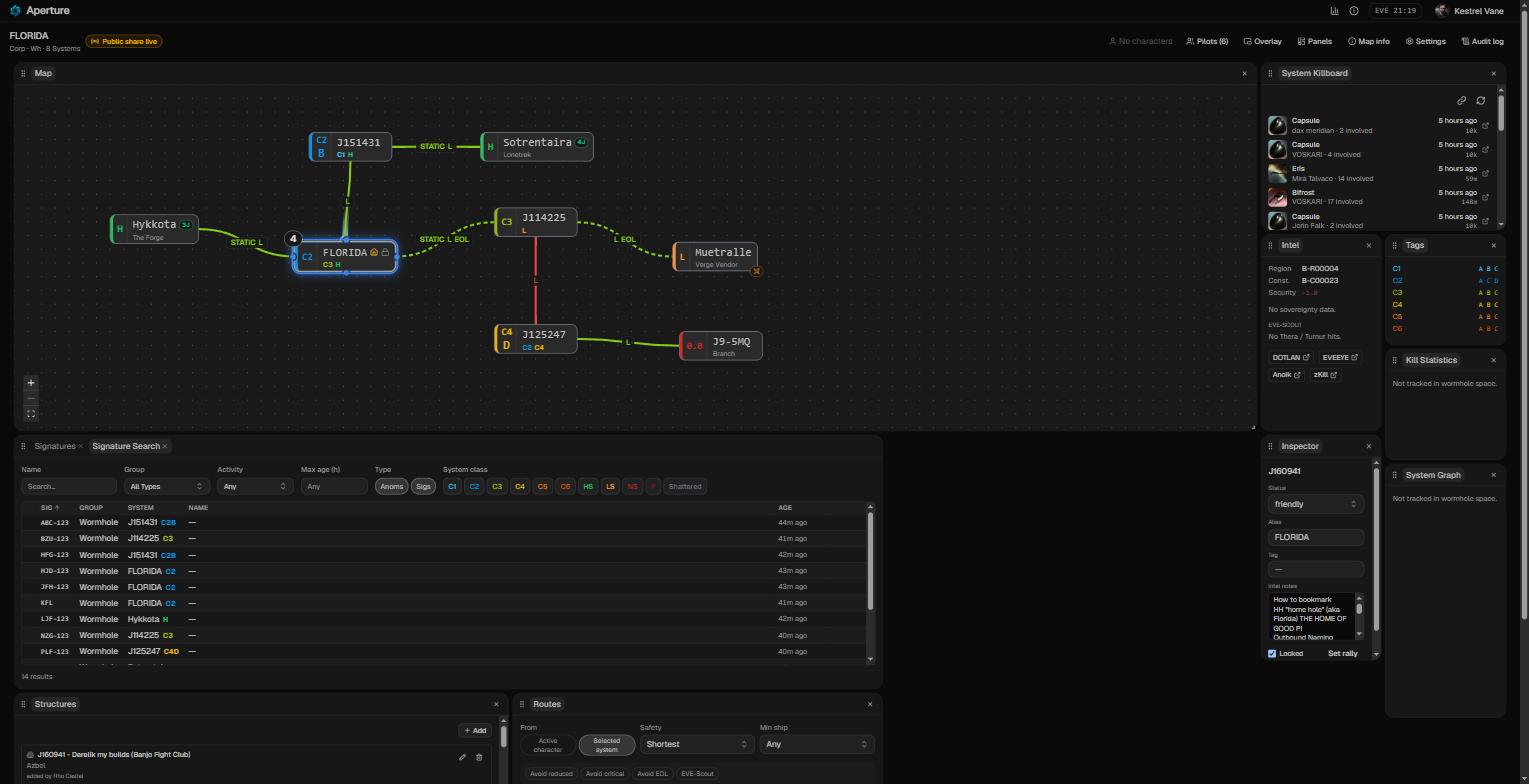 The dashboard with Signatures and Signature Search stacked as tabs in one panel cell, the search tab active with class and type filters, over a small chain with a mass-critical connection.